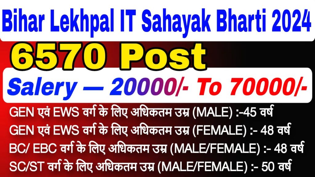 Bihar Lekhpal IT Sahayak Recruitment 2024