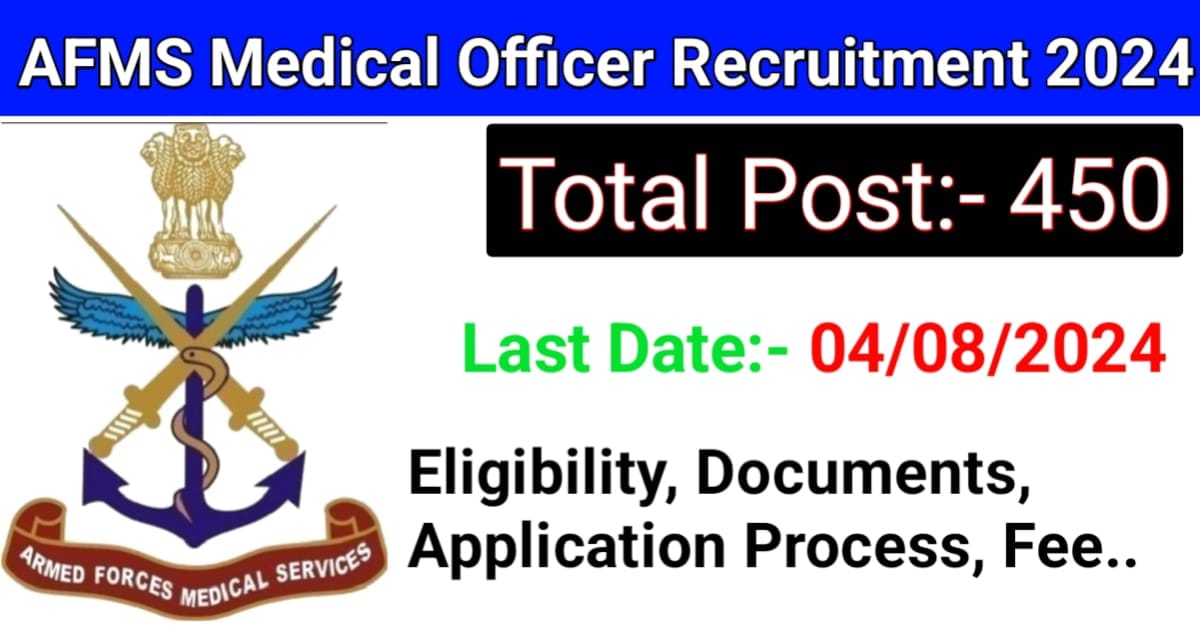 Afms Medical Officer Recruitment 2024