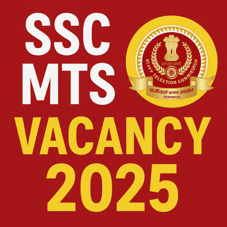 SSC 10+2 CHSL Recruitment 2025