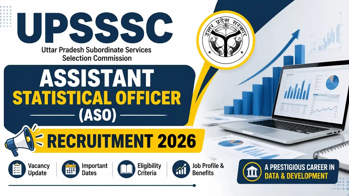 UPSSSC Assistant Statistical Officer ASO Recruitment 2026